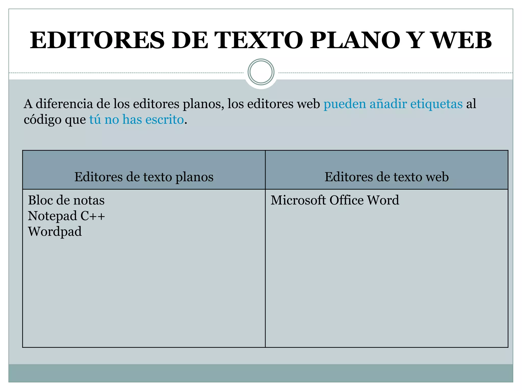 EDITORES DE TEXTO PLANO Y WEB
Editores de texto planos Editores de texto web
Bloc de notas
Notepad C++
Wordpad
Microsoft Office Word
A diferencia de los editores planos, los editores web pueden añadir etiquetas al
código que tú no has escrito.
 