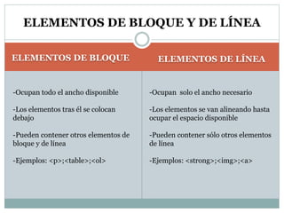 ELEMENTOS DE BLOQUE ELEMENTOS DE LÍNEA
ELEMENTOS DE BLOQUE Y DE LÍNEA
-Ocupan todo el ancho disponible
-Los elementos tras él se colocan
debajo
-Pueden contener otros elementos de
bloque y de línea
-Ejemplos: <p>;<table>;<ol>
-Ocupan solo el ancho necesario
-Los elementos se van alineando hasta
ocupar el espacio disponible
-Pueden contener sólo otros elementos
de línea
-Ejemplos: <strong>;<img>;<a>
 