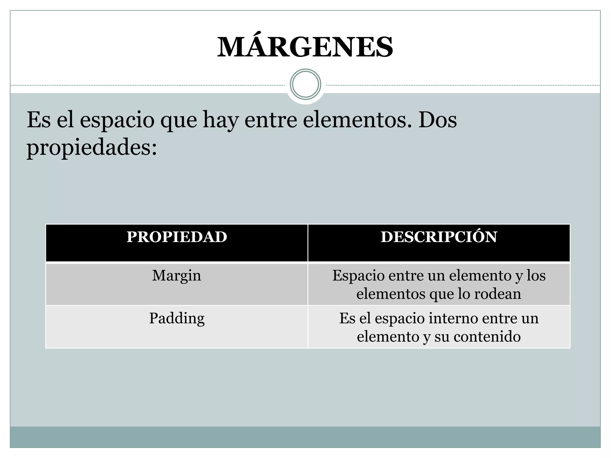 MÁRGENES
Es el espacio que hay entre elementos. Dos
propiedades:
PROPIEDAD DESCRIPCIÓN
Margin Espacio entre un elemento y los
elementos que lo rodean
Padding Es el espacio interno entre un
elemento y su contenido
 