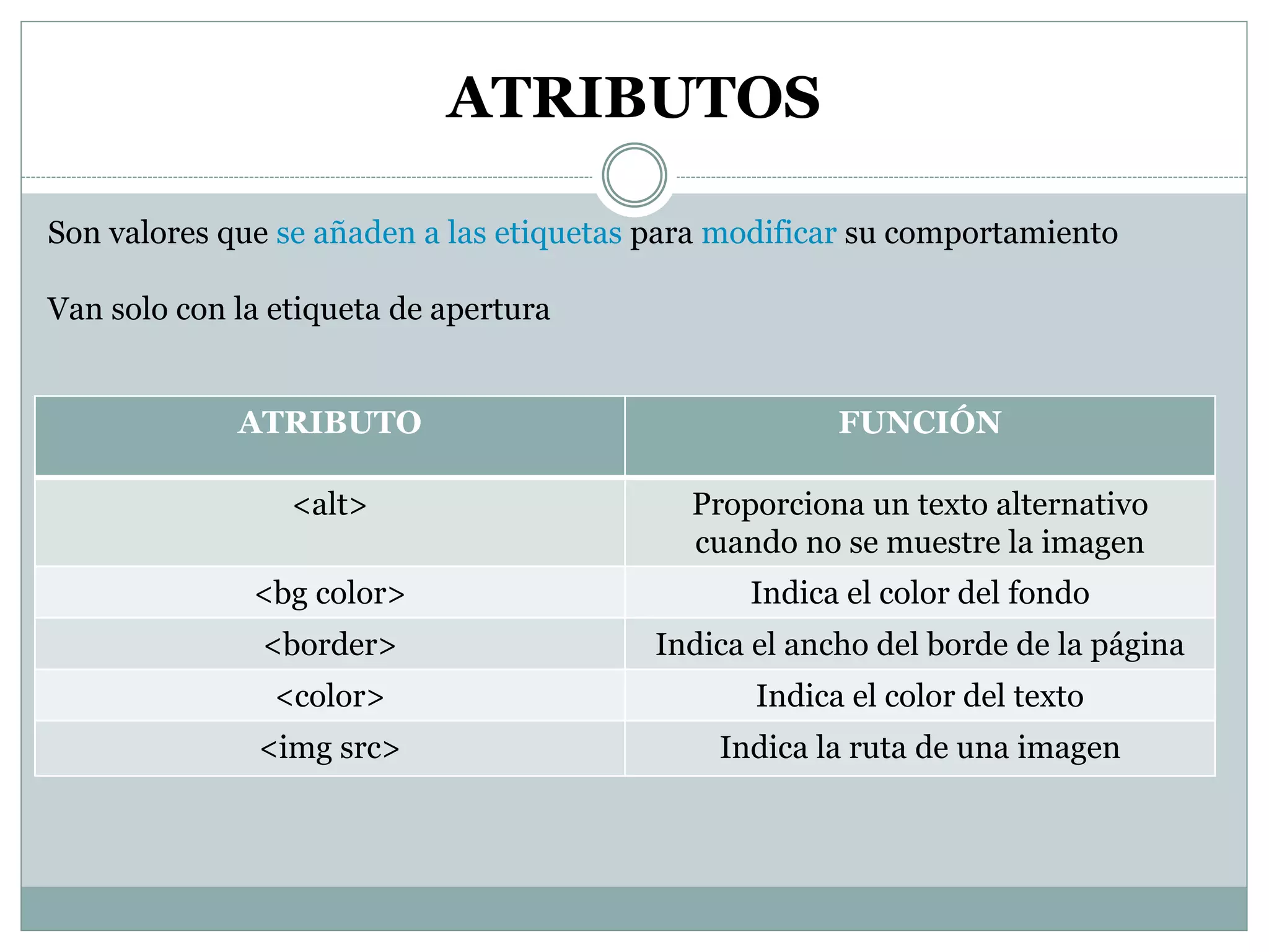 ATRIBUTOS
ATRIBUTO FUNCIÓN
<alt> Proporciona un texto alternativo
cuando no se muestre la imagen
<bg color> Indica el color del fondo
<border> Indica el ancho del borde de la página
<color> Indica el color del texto
<img src> Indica la ruta de una imagen
Son valores que se añaden a las etiquetas para modificar su comportamiento
Van solo con la etiqueta de apertura
 