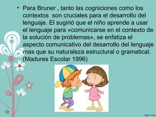 • Para Bruner , tanto las cogniciones como los
contextos son cruciales para el desarrollo del
lenguaje. El sugirió que el niño aprende a usar
el lenguaje para «comunicarse en el contexto de
la solución de problemas», se enfatiza el
aspecto comunicativo del desarrollo del lenguaje
mas que su naturaleza estructural o gramatical.
(Madures Escolar 1996)
 