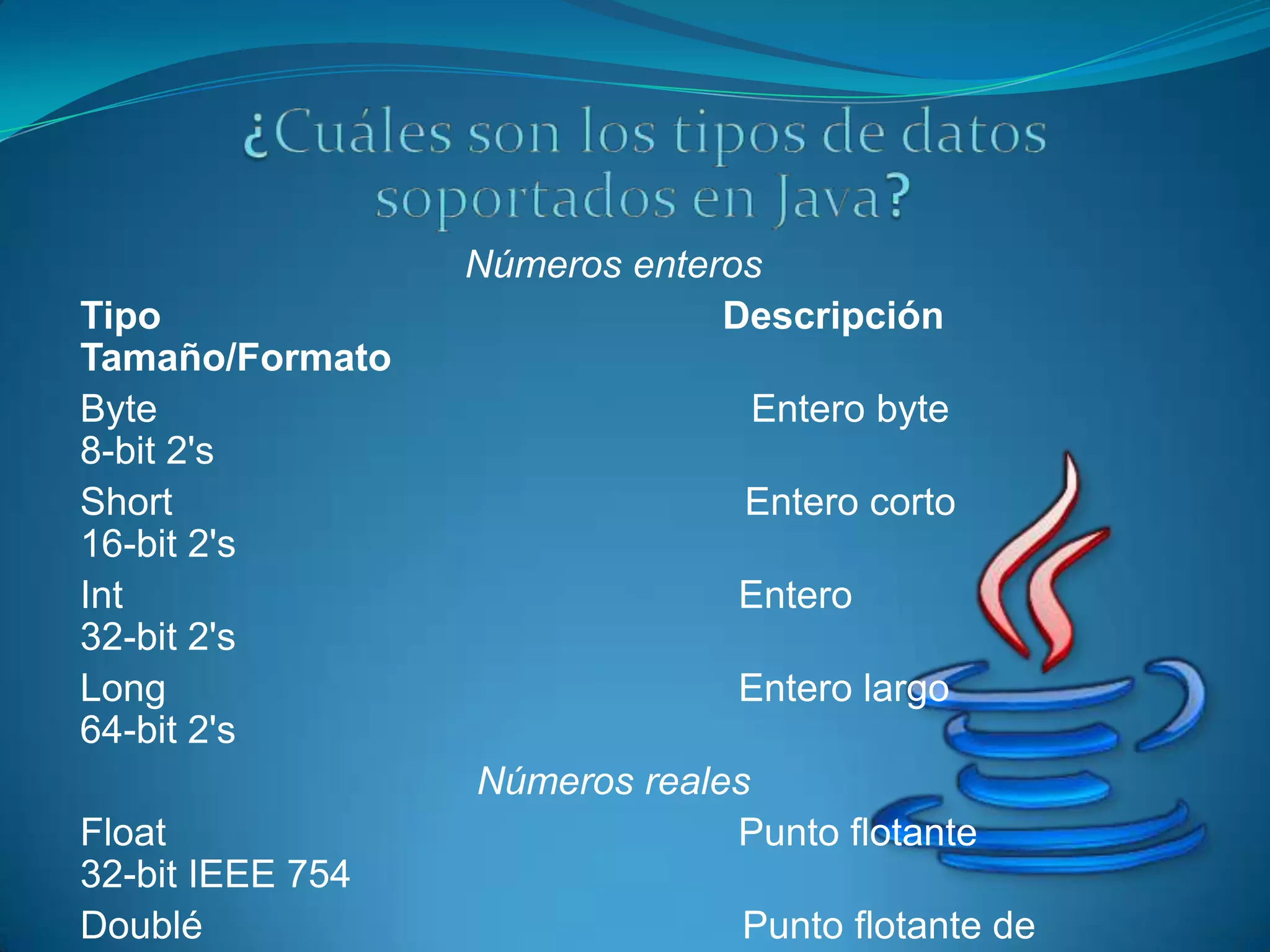 Números enteros
Tipo                           Descripción
Tamaño/Formato
Byte                            Entero byte
8-bit 2's
Short                           Entero corto
16-bit 2's
Int                             Entero
32-bit 2's
Long                            Entero largo
64-bit 2's
                  Números reales
Float                          Punto flotante
32-bit IEEE 754
Doublé                          Punto flotante de
 