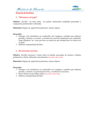 Proyecto de Escritura.

   1. “Mi mamá y mi papá”

Objetivo Escribir un texto sobre sus padres, destacando cualidades personales y
ocupaciones profesionales o laborales.

Materiales: Páginas de papel bond, plumones, colores, lápices


Desarrollo:
    Entregar a los estudiantes un cuadernillo con 4 páginas y pedirles que elaboren
      portada, e ilustren a su mamá y escriban tres oraciones destacando sus cualidades,
      luego dibujaran las cosas que hace su mamá (en que trabaja) hacer lo mismo con
      su papá.
    Elaborar contraportada del libro.


   2. Mis personajes favoritos.

Objetivo Escribir oraciones o frases sobre su familia, personajes de cuentos o fábulas
profesiones u oficios utilizando correctamente un, unos, una, unas.

Materiales: Páginas de papel bond, plumones, colores, lápices


Desarrollo:
    Entregar a los estudiantes un cuadernillo con 4 páginas y pedirles que elaboren
      portada, e ilustren a su personaje favorito y escriban tres oraciones.
    Hacer énfasis en que deben utilizar un, unos, una, unas.
    Elaborar contraportada del libro.
 