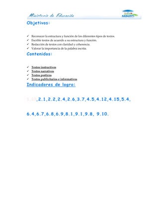 Objetivos:


   Reconocer la estructura y función de los diferentes tipos de textos.
   Escribir textos de acuerdo a su estructura y función.
   Redacción de textos con claridad y coherencia.
   Valorar la importancia de la palabra escrita.

Contenidos:


   Textos instructivos
   Textos narrativos
   Textos poéticos
   Textos publicitarios e informativos

Indicadores de logro:


       ,2.1,2.2,2.4,2.6,3.7,4.5,4.12,4.15,5.4,


6.4,6.7,6.8,6.9,8.1,9.1,9.8, 9.10.
 