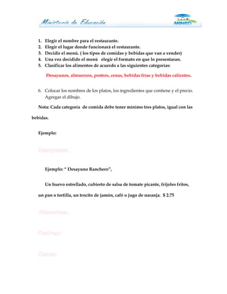 1.   Elegir el nombre para el restaurante.
   2.   Elegir el lugar donde funcionará el restaurante.
   3.   Decidir el menú. ( los tipos de comidas y bebidas que van a vender)
   4.   Una vez decidido el menú elegir el formato en que lo presentaran.
   5.   Clasificar los alimentos de acuerdo a las siguientes categorías:

        Desayunos, almuerzos, postres, cenas, bebidas frías y bebidas calientes.


   6. Colocar los nombres de los platos, los ingredientes que contiene y el precio.
      Agregar el dibujo.

   Nota: Cada categoría de comida debe tener mínimo tres platos, igual con las

bebidas.


   Ejemplo:




        Ejemplo: “ Desayuno Ranchero”,


        Un huevo estrellado, cubierto de salsa de tomate picante, frijoles fritos,

   un pan o tortilla, un trocito de jamón, café o jugo de naranja. $ 2.75
 