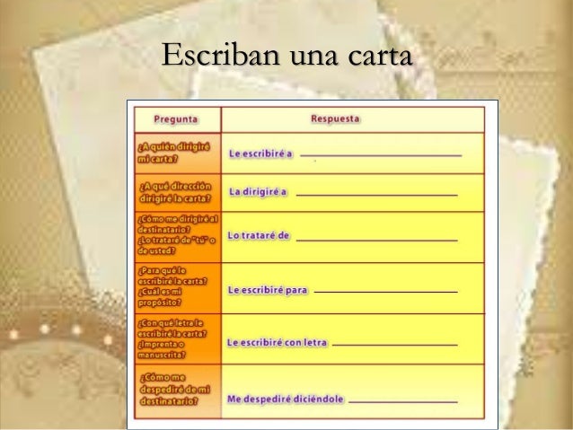 Lenguaje y comunicación: la carta