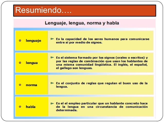 Lenguaje, lengua, norma y habla