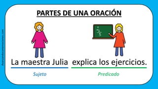 PARTES DE UNA ORACIÓN
La maestra Julia explica los ejercicios.
Sujeto Predicado
Avanzandoconemociones.com
 