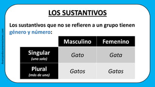 LOS SUSTANTIVOS
Los sustantivos que no se refieren a un grupo tienen
género y número:
Masculino Femenino
Singular
(uno solo)
Gato Gata
Plural
(más de uno)
Gatos Gatas
Avanzandoconemociones.com
 