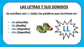 Se escriben con LL todas las palabras que terminan en:
• -illo [Amarillo]
• -illa [Rodilla]
• -illos [Pajarillos]
• -illas [Zapatillas]
LAS LETRAS Y SUS SONIDOS
LL
Avanzandoconemociones.com
 