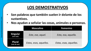 LOS DEMOSTRATIVOS
• Son palabras que también suelen ir delante de los
sustantivos.
• Nos ayudan a señalar las cosas, animales o personas.
Masculino Femenino
Singular
(uno solo)
Este, ese, aquel. Esta, esa, aquella.
Plural
(más de uno)
Estos, esos, aquellos. Estas, esas, aquellas.
Avanzandoconemociones.com
 