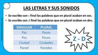 • Se escribe con z final las palabras que en plural acaban en ces.
LAS LETRAS Y SUS SONIDOS
Z - D
• Se escribe con d final las palabras que en plural acaban en des.
SINGULAR PLURAL
Paz Paces
Pez Peces
Ciudad Ciudades
Pared Paredes
Avanzandoconemociones.com
 