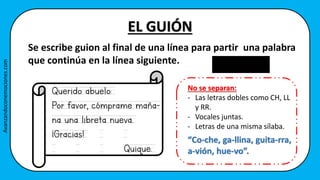 EL GUIÓN
Se escribe guion al final de una línea para partir una palabra
que continúa en la línea siguiente.
Querido abuelo:
Por favor, cómprame maña-
na una libreta nueva.
¡Gracias!
Quique.
No se separan:
- Las letras dobles como CH, LL
y RR.
- Vocales juntas.
- Letras de una misma sílaba.
“Co-che, ga-llina, guita-rra,
a-vión, hue-vo”.
Avanzandoconemociones.com
 