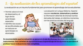 5.-La evaluación de los aprendizajes del español
La evaluación es un insumo fundamental para promover el aprendizaje de los estudiantes
Permite valorar el nivel
de desempeño y el
logro de los
aprendizajes
esperados
Identifica las causas
de las dificultades que
se traducen en
aprendizajes no
alcanzados.
Es recomendable que la evaluación se apoye en el uso de diversas técnicas y de múltiples
instrumentos. Esta variedad de aproximaciones al aprendizaje de los alumnos le permitirá al
profesor hacer evaluaciones más completas.
La evaluación en Lengua Materna. Español
requiere recolectar, sistematizar y analizar
la información obtenida de diversas fuentes
derivadas del trabajo, en distintos momentos,
con las prácticas sociales del lenguaje.
 