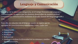 Lenguaje y Comunicación
A lo largo de la educación obligatoria, en el campo formativo de Lenguaje y
Comunicación, se espera que los alumnos desarrollen de manera gradual
competencias comunicativas mediante el estudio formal del lenguaje escrito y
oral.
Comprender
Interpretar
Producir
Reflexionar
Analizar y evaluar la diversidad de los sistemas y medios
de comunicación.
Para ello, en relación con el lenguaje escrito se espera que se
apropien de conocimientos y habilidades cuyas cuales son:
 