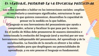 El lenguaje, prioridad en la educación preescolar
Los niños aprenden a hablar en las interacciones sociales: amplían
su vocabulario y construyen significados, estructuran lo que
piensan y lo que quieren comunicar, desarrollan la capacidad de
pensar en la medida en la que hablan.
El lenguaje es una herramienta del pensamiento que ayuda a
comprender, aclarar y focalizar lo que pasa por la mente.
En el Jardín de Niños debe promoverse de manera sistemática e
intencionada la evolución del lenguaje (oral y escrito) por ser una
herramienta indispensable del pensamiento, del aprendizaje y de la
socialización. La función de la escuela es ofrecer a los niños
oportunidades para que desplieguen sus potencialidades de
aprendizaje, y en este proceso el lenguaje es fundamental.
 