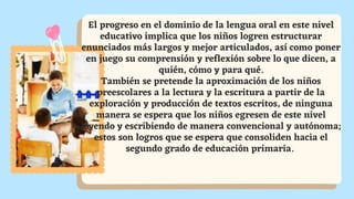 El progreso en el dominio de la lengua oral en este nivel
educativo implica que los niños logren estructurar
enunciados más largos y mejor articulados, así como poner
en juego su comprensión y reflexión sobre lo que dicen, a
quién, cómo y para qué.
También se pretende la aproximación de los niños
preescolares a la lectura y la escritura a partir de la
exploración y producción de textos escritos, de ninguna
manera se espera que los niños egresen de este nivel
leyendo y escribiendo de manera convencional y autónoma;
estos son logros que se espera que consoliden hacia el
segundo grado de educación primaria.
 