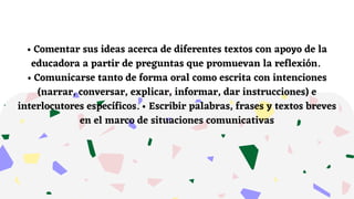 • Comentar sus ideas acerca de diferentes textos con apoyo de la
educadora a partir de preguntas que promuevan la reflexión.
• Comunicarse tanto de forma oral como escrita con intenciones
(narrar, conversar, explicar, informar, dar instrucciones) e
interlocutores específicos. • Escribir palabras, frases y textos breves
en el marco de situaciones comunicativas
 