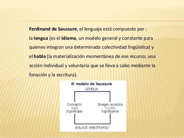 2 Ferdinand De Saussure El Enfoque Dicotmico Del Estudio 2 Ferdinand De Saussure El Enfoque Dicotmico Del Estudio