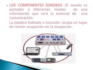 La palabra hablada o locución :ocupa un lugar menor en la producción de documento multimedia La música  :las dificultades de la mayor parte de las computadoras personales para ejecutar mas de un archivo de sonido a la vez , relega la música a espacios en la que no es necesario la ejecución de ningún otro sonido.Los efectos sonoros y ambientales :son los componentes habitualmente mas utilizados , sobre todo para enfatizar típicos eventos multimediaCOMPONENTES SONORO DEL LENGUAJE MULTIMEDIA