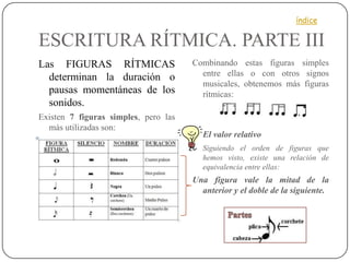 índice


ESCRITURA RÍTMICA. PARTE III
Las FIGURAS RÍTMICAS                  Combinando estas figuras simples
  determinan la duración o              entre ellas o con otros signos
                                        musicales, obtenemos más figuras
  pausas momentáneas de los             rítmicas:
  sonidos.
Existen 7 figuras simples, pero las
  más utilizadas son:
                                        El valor relativo
                                        Siguiendo el orden de figuras que
                                        hemos visto, existe una relación de
                                        equivalencia entre ellas:
                                      Una figura vale la mitad de la
                                        anterior y el doble de la siguiente.
 