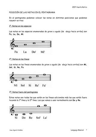 CEIP Huerta Retiro
POSICIÓN DE LAS NOTAS EN EL PENTAGRAMA
En el pentagrama podemos colocar las notas en distintas posiciones que podemos
resumir en tres:
1ª. Notas en los espacios
Las notas en los espacios enumeradas de grave a agudo (de abajo hacia arriba) son
Fa, La, Do, Mi.
2ª. Notas en las líneas
Las notas en las líneas enumeradas de grave a agudo (de abajo hacia arriba) son Mi,
Sol, Si, Re, Fa.
3ª. Notas fuera del pentagrama
Estas notas son todas las que están en las líneas adicionales más las que están fuera
tocando la 1ª línea y la 5ª línea. Las que vamos a usar normalmente son Do y Re.
Juan Algarín Ordóñez Lenguaje Musical 5
 