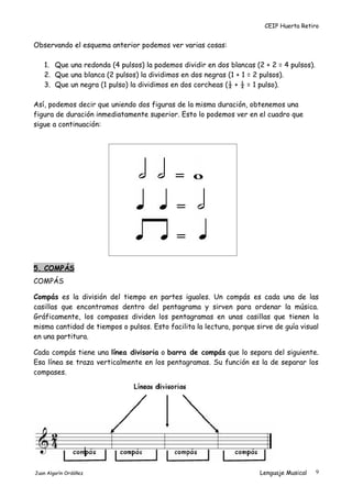 CEIP Huerta Retiro
Observando el esquema anterior podemos ver varias cosas:
1. Que una redonda (4 pulsos) la podemos dividir en dos blancas (2 + 2 = 4 pulsos).
2. Que una blanca (2 pulsos) la dividimos en dos negras (1 + 1 = 2 pulsos).
3. Que un negra (1 pulso) la dividimos en dos corcheas (½ + ½ = 1 pulso).
Así, podemos decir que uniendo dos figuras de la misma duración, obtenemos una
figura de duración inmediatamente superior. Esto lo podemos ver en el cuadro que
sigue a continuación:
5. COMPÁS
COMPÁS
Compás es la división del tiempo en partes iguales. Un compás es cada una de las
casillas que encontramos dentro del pentagrama y sirven para ordenar la música.
Gráficamente, los compases dividen los pentagramas en unas casillas que tienen la
misma cantidad de tiempos o pulsos. Esto facilita la lectura, porque sirve de guía visual
en una partitura.
Cada compás tiene una línea divisoria o barra de compás que lo separa del siguiente.
Esa línea se traza verticalmente en los pentagramas. Su función es la de separar los
compases.
Juan Algarín Ordóñez Lenguaje Musical 9
=
=
=
 