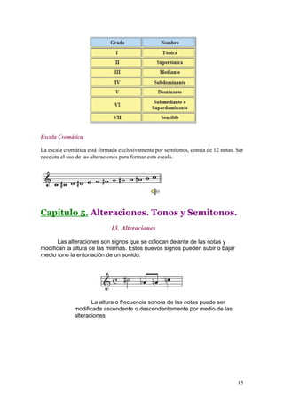 Escala Cromática
La escala cromática está formada exclusivamente por semitonos, consta de 12 notas. Ser
necesita el uso de las alteraciones para formar esta escala.
Capítulo 5. Alteraciones. Tonos y Semitonos.
13. Alteraciones
Las alteraciones son signos que se colocan delante de las notas y
modifican la altura de las mismas. Estos nuevos signos pueden subir o bajar
medio tono la entonación de un sonido.
La altura o frecuencia sonora de las notas puede ser
modificada ascendente o descendentemente por medio de las
alteraciones:
15
 