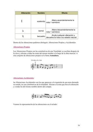 Alteración Nombre Efecto
sostenido
Altera ascendentemente la
nota 1 semitono
bemol
Altera descendentemente la
nota 1 semitono
becuadro
Anula cualquier alteración y
devuelve la nota a su estado natural.
Dentro de las alteraciones podemos distinguir: Alteraciones Propias y Accidentales
Alteraciones Propias
Las Alteraciones Propias son las constitutivas de una Tonalidad, se escriben después de
la clave y afectan a todas las notas del mismo nombre a lo largo de la obra musical. A
este conjunto de alteraciones propias se le llama Armadura.
Alteraciones Accidentales
las Alteraciones Accidentales son las que aparecen a la izquierda de una nota alterando
su sonido, no son constitutivas de la tonalidad. Afectan a la nota que lleva la alteración
y a todas las del mismo nombre dentro del compás.
Veamos la representación de las alteraciones en el teclado:
16
 