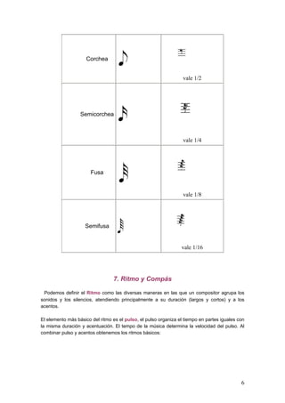 vale 1/2
Corchea
vale 1/4
Semicorchea
vale 1/8
Fusa
vale 1/16
Semifusa
7. Ritmo y Compás
Podemos definir el Ritmo como las diversas maneras en las que un compositor agrupa los
sonidos y los silencios, atendiendo principalmente a su duración (largos y cortos) y a los
acentos.
El elemento más básico del ritmo es el pulso, el pulso organiza el tiempo en partes iguales con
la misma duración y acentuación. El tempo de la música determina la velocidad del pulso. Al
combinar pulso y acentos obtenemos los ritmos básicos:
6
 