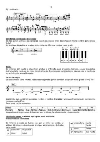 10
Ej. combinado:




Semitonos cromáticos y diatónicos
Se dice que un semitono es cromático cuando se produce entre dos notas del mismo nombre, por ejemplo
la-la#.
Un semitono diatónico se produce entre notas de diferente nombre como la-sib:




Escala
Se entiende por escala la disposición gradual y ordenada, para propósitos teóricos, o para la práctica
instrumental o vocal, de las notas constitutivas de determinadas composiciones, pasajes o de la música de
un período o de un pueblo dados.

La escala mayor
La escala mayor tiene 7 notas. Todas están separadas por un tono con excepción de los grados III-IV y VII-I




Los sonidos que componen una escala reciben el nombre de grados y se encuentran marcados con números
romanos en el gráfico.
Cada grado recibe un nombre:

Grado            I          II            III             IV           V              VI VII
Nombre       Tónica Supertónica Mediante Subdominante Dominante Superdominante Sensible
Los grados más importantes de la escala son: la tónica, la subdominante y la dominante.

Otros indicadores Se exponen aquí algunos de los indicadores.
Indicaciones de Intensidad

Se refieren al grado de fuerza con que se emite un sonido, se                 mf mezzo forte medio
utilizan términos o abreviaturas precisas, generalmente derivadas                               fuerte
del italiano.
                                                                               f   forte        fuerte
 pp pianissimo muy suave
                                                                              ff   fortissimo    muy fuerte
  p   piano         suave
 