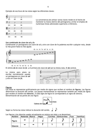 6

Ejemplo de escritura de las notas según las diferentes claves:



                                      La conveniencia de utilizar varias claves reside en el hecho de
                                      mantener la música dentro del pentagrama y evitar el empleo de
                                      numerosas líneas adicionales superiores o inferiores.




Uso combinado de clave de sol y fa
Combinando un pentagrama con clave de sol y otro con clave de fa podemos escribir cualquier nota, desde
la más grave hasta la más aguda:




El último do de clave de fa y el primero de clave de sol son la misma nota. El do central.

La música para piano se
escribe normalmente usando
un pentagrama en clave de sol
y otro en clave de fa.




Figuras
Las notas se representan gráficamente por medio de signos que reciben el nombre de figuras. Las figuras
determinan la duración del sonido. Las pausas momentáneas se representan también por medio de signos
que reciben el nombre de silencios. A cada signo de figura le corresponderá un signo de silencio.
Denominación de las partes de una figura

                                                Plica
                                                            Corchete
                                    Cabeza de nota



Según su forma las notas indican la duración del sonido.

Las figuras y los silencios usados actualmente en música son siete y se denominan:
        Nombre        Redonda Blanca      Negra       Corchea Semicorchea Fusa               Semifusa

       Figura

       Silencio
 