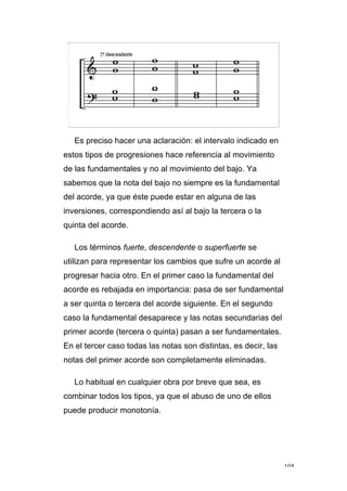 105
Es preciso hacer una aclaración: el intervalo indicado en
estos tipos de progresiones hace referencia al movimiento
de las fundamentales y no al movimiento del bajo. Ya
sabemos que la nota del bajo no siempre es la fundamental
del acorde, ya que éste puede estar en alguna de las
inversiones, correspondiendo así al bajo la tercera o la
quinta del acorde.
Los términos fuerte, descendente o superfuerte se
utilizan para representar los cambios que sufre un acorde al
progresar hacia otro. En el primer caso la fundamental del
acorde es rebajada en importancia: pasa de ser fundamental
a ser quinta o tercera del acorde siguiente. En el segundo
caso la fundamental desaparece y las notas secundarias del
primer acorde (tercera o quinta) pasan a ser fundamentales.
En el tercer caso todas las notas son distintas, es decir, las
notas del primer acorde son completamente eliminadas.
Lo habitual en cualquier obra por breve que sea, es
combinar todos los tipos, ya que el abuso de uno de ellos
puede producir monotonía.
 