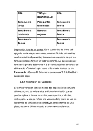 132
ABA TRIO y/o
DESARROLLO
ABA
Tema A en la
tónica
Paso por las
tonalidades
Tema A en la
Tónica
Tema B en la
dominante
Remotas
olejanas
Tema B en la
Tónica
Tema A en la
Tónica
Tema A en la
Tónica
Disposición libre de las partes. Es el cuarto tipo de forma del
epígrafe Variación por secciones; como es fácil deducir no hay
una formula inicial para ella y lo único que se espera es que las
formas utilizadas formen un 'todo' coherente. Así pues cualquier
forma será posible desde una 'A B B' como podemos encontrar en
el Preludio nº
20 de Chopin hasta la forma del Asustar de las
Escenas de niños de R. Schumann que es una 'A B A C A B A' o
cualquiera otras
8.8.3. Repetición por variación
El termino variación tiene al menos dos aspectos que conviene
diferenciar; uno se refiere a los artificios de variación que se
pueden aplicar a frases, armonías, contrapuntos, melodías,
motivos etc.; y otro se refiere a la variación tal y como se usa en
las formas de variación que constituyen el todo formal de una
pieza; es a este último aspecto al que vamos a referirnos.
 