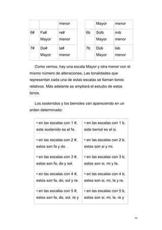 49
menor Mayor menor
6# Fa#
Mayor
re#
menor
6b Solb
Mayor
mib
menor
7# Do#
Mayor
la#
menor
7b Dob
Mayor
lab
menor
Como vemos, hay una escala Mayor y otra menor con el
mismo número de alteraciones. Las tonalidades que
representan cada una de estas escalas se llaman tonos
relativos. Más adelante se ampliará el estudio de estos
tonos.
Los sostenidos y los bemoles van apareciendo en un
orden determinado:
• en las escalas con 1 #,
este sostenido es el fa.
• en las escalas con 2 #,
estos son fa y do.
• en las escalas con 3 #,
estos son fa, do y sol.
• en las escalas con 4 #,
estos son fa, do, sol y re.
• en las escalas con 5 #,
estos son fa, do, sol, re y
• en las escalas con 1 b,
este bemol es el si.
• en las escalas con 2 b,
estos son si y mi.
• en las escalas con 3 b,
estos son si, mi y la.
• en las escalas con 4 b,
estos son si, mi, la y re.
• en las escalas con 5 b,
estos son si, mi, la, re y
 