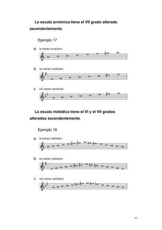 57
La escala armónica tiene el VII grado alterado
ascendentemente.
Ejemplo 17
a
b
c
La escala melódica tiene el VI y el VII grados
alterados ascendentemente.
Ejemplo 18
a
b
c
 