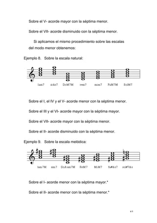 83
Sobre el V- acorde mayor con la séptima menor.
Sobre el VII- acorde disminuido con la séptima menor.
Si aplicamos el mismo procedimiento sobre las escalas
del modo menor obtenemos:
Ejemplo 8. Sobre la escala natural:
Sobre el I, el IV y el V- acorde menor con la séptima menor.
Sobre el III y el VI- acorde mayor con la séptima mayor.
Sobre el VII- acorde mayor con la séptima menor.
Sobre el II- acorde disminuido con la séptima menor.
Ejemplo 9. Sobre la escala melódica:
Sobre el I- acorde menor con la séptima mayor.*
Sobre el II- acorde menor con la séptima menor.*
 