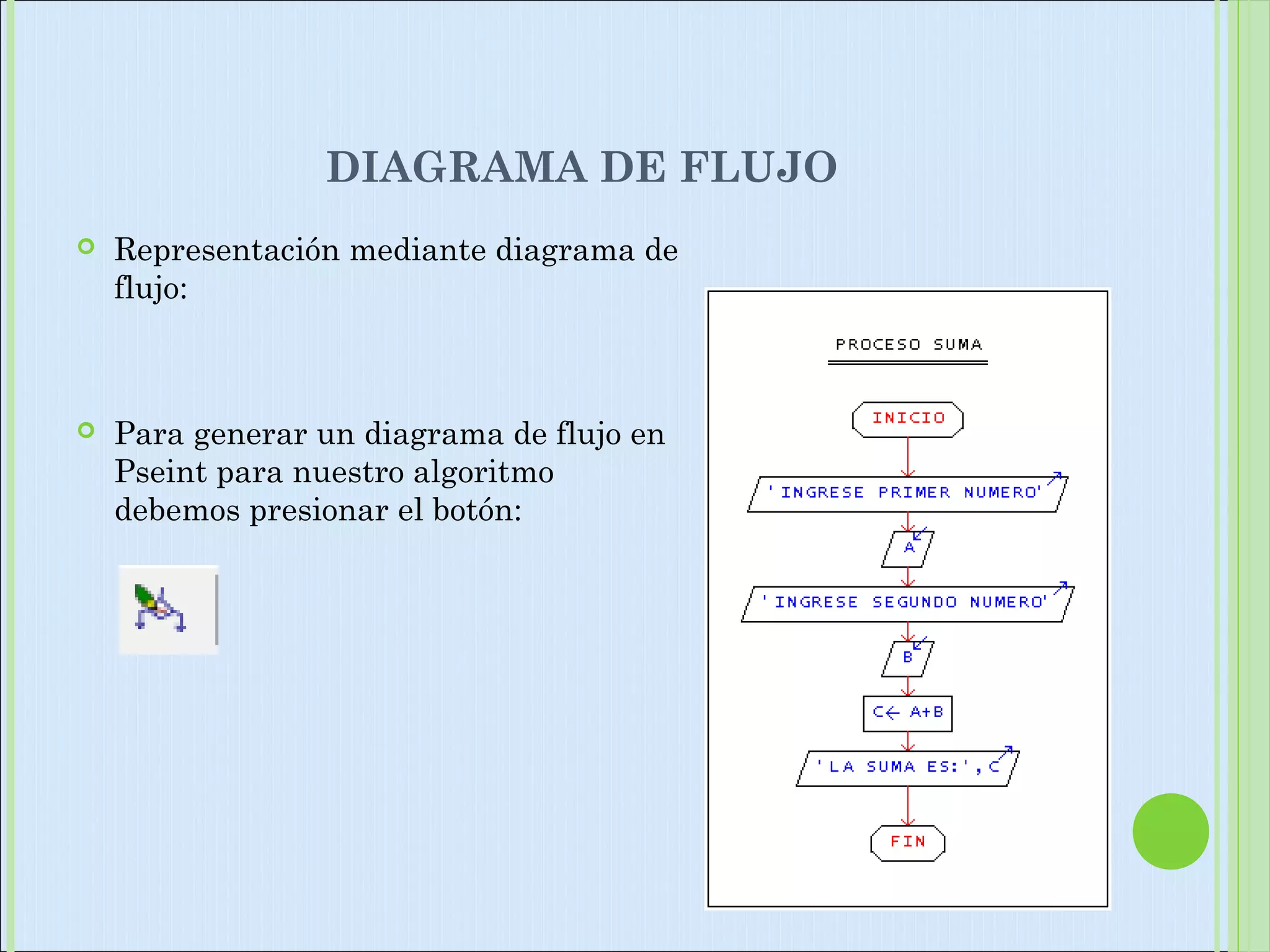 DIAGRAMA DE FLUJO
 Representación mediante diagrama de
flujo:
 Para generar un diagrama de flujo en
Pseint para nuestro algoritmo
debemos presionar el botón:
 