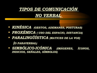 TIPOS DE COMUNICACIÓN
           NO VERBAL

• KINÉSICA (GESTOS, ADEMANES, POSTURAS)
• PROXÉMICA ( USO DEL ESPACIO, DISTANCIA)
• PARALINGÜÍSTICA (MATICES DE LA VOZ)
   (O PARAVERBAL)
• SIMBÓLICO-ICÓNICA (IMÁGENES, ÍCONOS,
 INDICIOS, SEÑALES, SÍMBOLOS)
 