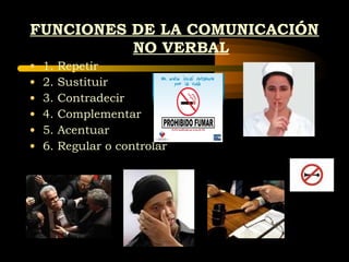 FUNCIONES DE LA COMUNICACIÓN
          NO VERBAL
•   1.   Repetir
•   2.   Sustituir
•   3.   Contradecir
•   4.   Complementar
•   5.   Acentuar
•   6.   Regular o controlar
 