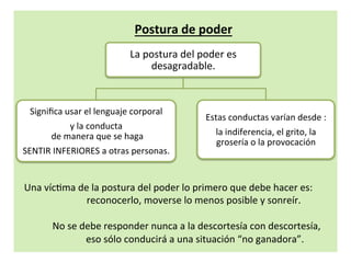  	
  	
  	
  	
  	
  Postura	
  de	
  poder	
  
	
  
	
  
	
  
	
  
	
  
	
  
	
  
	
  
	
  
Una	
  víc7ma	
  de	
  la	
  postura	
  del	
  poder	
  lo	
  primero	
  que	
  debe	
  hacer	
  es:	
  	
  	
  	
  	
  	
  	
  
	
  	
  	
  	
  	
  	
  	
  	
  	
  	
  	
  	
  	
  	
  	
  reconocerlo,	
  moverse	
  lo	
  menos	
  posible	
  y	
  sonreír.	
  
	
  
	
  	
  	
  	
  	
  	
  	
  	
  	
  No	
  se	
  debe	
  responder	
  nunca	
  a	
  la	
  descortesía	
  con	
  descortesía,	
  
	
  	
  	
  	
  	
  	
  	
  	
  	
  	
  	
  	
  	
  	
  	
  	
  eso	
  sólo	
  conducirá	
  a	
  una	
  situación	
  “no	
  ganadora”.	
  
La	
  postura	
  del	
  poder	
  es	
  
desagradable.	
  
Signiﬁca	
  usar	
  el	
  lenguaje	
  corporal	
  	
  
y	
  la	
  conducta	
  	
  
	
  de	
  manera	
  que	
  se	
  haga	
  
SENTIR	
  INFERIORES	
  a	
  otras	
  personas.	
  	
  
Estas	
  conductas	
  varían	
  desde	
  :	
  
la	
  indiferencia,	
  el	
  grito,	
  la	
  
grosería	
  o	
  la	
  provocación	
  
 