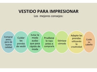 VESTIDO	
  PARA	
  IMPRESIONAR	
  
Los	
  	
  mejores	
  consejos:	
  
	
  
	
  
	
  
	
  
	
  
	
  
	
  
	
  
	
  
	
  
	
  
Comprar	
  
poco,	
  
pero	
  de	
  
buena	
  
calidad	
  
Cuidar	
  
las	
  
prendas	
  
de	
  ves7r	
  
Evitar	
  la	
  
moda	
  
audaz	
  
que	
  pasa	
  
rápido	
  de	
  
moda 	
  	
  
Pruébese	
  
la	
  ropa	
  
antes	
  e	
  
comprarla	
  
Siéntase	
  
cómodo	
  	
  
Adapte	
  las	
  
prendas	
  
u7lizando	
  
la	
  
crea7vidad
	
  	
  
Cuide	
  
su	
  
cabello	
  
 