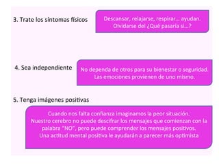  
	
  
3.	
  Trate	
  los	
  síntomas	
  csicos	
  
	
  
	
  
	
  
	
  
	
  
	
  4.	
  Sea	
  independiente	
  	
  
	
  
	
  	
  
	
  
5.	
  Tenga	
  imágenes	
  posi7vas	
  
	
  
	
  
	
  
	
  
	
  
	
  
Descansar,	
  relajarse,	
  respirar…	
  ayudan.	
  
Olvidarse	
  del	
  ¿Qué	
  pasaría	
  si…?	
  
	
  
No	
  dependa	
  de	
  otros	
  para	
  su	
  bienestar	
  o	
  seguridad.	
  
Las	
  emociones	
  provienen	
  de	
  uno	
  mismo.	
  
Cuando	
  nos	
  falta	
  conﬁanza	
  imaginamos	
  la	
  peor	
  situación.	
  
Nuestro	
  cerebro	
  no	
  puede	
  descifrar	
  los	
  mensajes	
  que	
  comienzan	
  con	
  la	
  
palabra	
  “NO”,	
  pero	
  puede	
  comprender	
  los	
  mensajes	
  posi7vos.	
  
Una	
  ac7tud	
  mental	
  posi7va	
  le	
  ayudarán	
  a	
  parecer	
  más	
  op7mista	
  
	
  
 