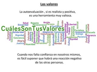 Los	
  valores	
  
	
  
	
  	
  La	
  autoevaluación	
  ,	
  si	
  es	
  realista	
  y	
  posi7va,	
  	
  	
  	
  	
  	
  	
  
	
  	
  	
  	
  es	
  una	
  herramienta	
  muy	
  valiosa.	
  
	
  
	
  
	
  
	
  
	
  
	
  
	
  
	
  
	
  
	
  
Cuando	
  nos	
  falta	
  conﬁanza	
  en	
  nosotros	
  mismos,	
  
	
  es	
  fácil	
  suponer	
  que	
  habrá	
  una	
  reacción	
  nega7va	
  
	
  de	
  las	
  otras	
  personas.	
  
	
  
 