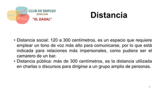 Distancia
• Distancia social: 120 a 300 centímetros, es un espacio que requiere
emplear un tono de voz más alto para comunicarse, por lo que está
indicada para relaciones más impersonales, como pudiera ser el
camarero de un bar.
• Distancia pública: más de 300 centímetros, es la distancia utilizada
en charlas o discursos para dirigirse a un grupo amplio de personas.
23
 