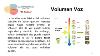 Volumen Voz
La función más básica del volumen
consiste en hacer que un mensaje
llegue hasta nuestro oyente. El
volumen alto de voz puede indicar
seguridad y dominio. Sin embargo,
hablar demasiado alto puede sugerir
agresividad o ira, y puede tener
también consecuencias negativas. En
una conversación podemos cambiar el
volumen de voz para enfatizar
puntos.
25
 