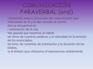 COMUNICACIÓN
PARAVERBAL (oral)
• Elementos anexos al proceso de comunicación que
intervienen en él y le dan sentido al mismo.
Acá se encuentran la:
• entonación de la voz,
•las pausas que hacemos al hablar,
•el ritmo de nuestras palabras y la velocidad en la emisión
de los enunciados,
•el tono, las variantes de entonación y la duración de las
sílabas,
•y el énfasis que utilizamos al expresarnos verbalmente.
 