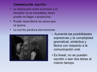 Comunicación escrita:
• La interacción entre el emisor y el
receptor no es inmediata, hasta
puede no llegar a producirse.
• Puede reescribirse las veces que
se quiera.
• Lo escrito perdura eternamente
• Aumenta las posibilidades
expresivas y la complejidad
gramatical, sintáctica y
léxica con respecto a la
comunicación oral.
• Es lineal, no se pueden
escribir o leer dos letras al
mismo tiempo.
 