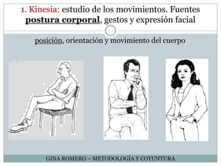 1. Kinesia: estudio de los movimientos. Fuentes postura corporal, gestos y expresión facialposición, orientación y movimiento del cuerpoGINA ROMERO – METODOLOGÍA Y COYUNTURA