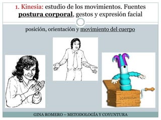 1. Kinesia: estudio de los movimientos. Fuentes postura corporal, gestosy expresión facialposición, orientación y movimiento del cuerpoGINA ROMERO – METODOLOGÍA Y COYUNTURA